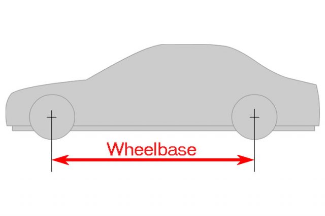 Vehicle Wheelbase Chart