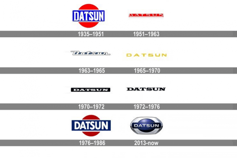 Datsun Logo - Cars Fellow