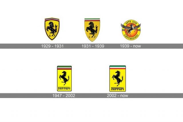 Ferrari Logo - Cars Fellow