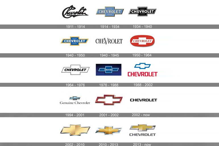 Chevrolet Logo history